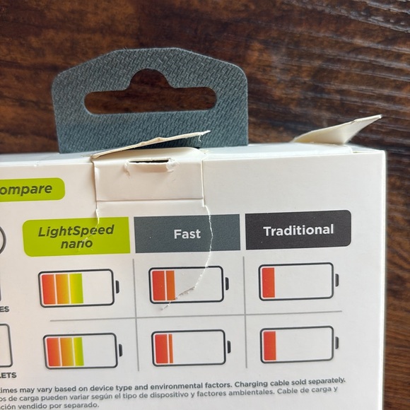 PureGear USB - C Charging Cube - Picture 11 of 11